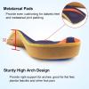 RooRuns 3/4 Arch Support Insoles for Women and Men, Plantar Fasciitis Insoles with Metatarsal Pads Orthotic Shoe Inserts for Flat Feet, Heel Pain Relief, Pronation (M | Men's 6.5-8.5, Women's 7.5-9.5) view 2
