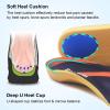 RooRuns 3/4 Arch Support Insoles for Women and Men, Plantar Fasciitis Insoles with Metatarsal Pads Orthotic Shoe Inserts for Flat Feet, Heel Pain Relief, Pronation (M | Men's 6.5-8.5, Women's 7.5-9.5) view 3