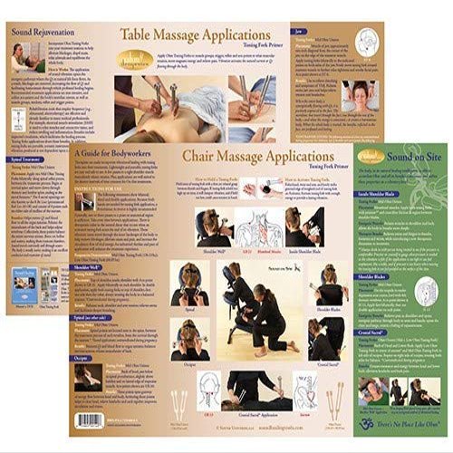 Ohm Therapeutics Massage Therapy Chart  A Guide for Bodywork Practitioners and Sound Therapy demonstrating Ohm Tuning Fork Applications for Chair & Table Massage