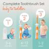 Cherish Baby Care Baby Toothbrush & Toddler Toothbrush Set (0-2 Years) - BPA-Free & Safety-Tested, 2023 Award Winner, Food-Grade Silicone (Orange) view 2