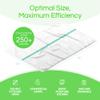 Towels N More 60 Pieces 30 oz Cotton Kitchen Cleaning Towels, Reusable Bar Mop Towel, Commercial Grade Quality (Green Stripe) view 3