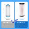 Knee Cast Cover for Shower Large Size, KT1180-L Waterproof Knee Surgery Shower Cover for Knee Replacement Surgery, ACL Surgery, Wound, Burns | Knee Cover for Showering After Surgery for Adults view 3