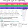 T.E.D. Anti Embolism Stockings for Women Men Thigh High, 15-20 mmHg Compression TED Hose with Inspect Toe Hole view 2