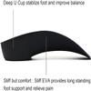 RooRuns FitFeet Orthotic Inserts 3/4 Length, High Arch Support Foot Insoles for Over-Pronation, Plantar Fasciitis, Flat Feet - Shoe Inserts for Walking, Running Men and Women view 2