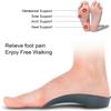 RooRuns FitFeet Orthotic Inserts 3/4 Length, High Arch Support Foot Insoles for Over-Pronation, Plantar Fasciitis, Flat Feet - Shoe Inserts for Walking, Running Men and Women view 4