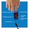 Roscoe Medical Finger Pulse Oximeter Oxygen Saturation Monitor - Pulse Ox Fingertip o2 Monitor for Pediatric and Adult - Sports and Aviation Use Only view 4