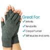 1Pair Soft Arthritis Gloves, Compression Glove for Arthritis for Women and Men,Arthritic Joint Pain Relief, Carpal Tunnel Wrist Support, Fingerless Arthritis Gloves for Computer Typing view 3