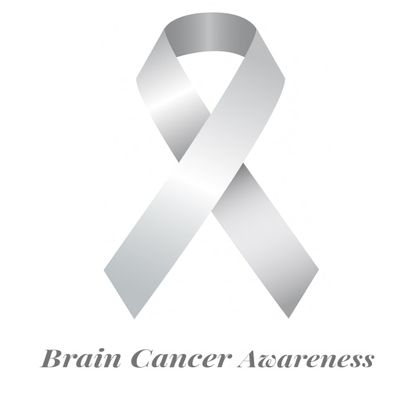 1/4 Sheet - Brain Cancer Awareness Ribbon - D24513-2D Edible Cake Cupcake Party Topper