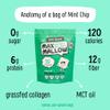 Max Mallow Sugar Free Marshmallows - Keto Friendly, Perfect for S'mores, Hot Chocolate, and Baking with Zero Sugar Snacks, Smores Mct Oil Zero Sugar Marshmellow Marshmallow Mint Chip, 3 Pack view 4