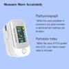 Pulse Oximeter, OLED Display Oxygen Monitor Fingertip, Blood Oxygen Saturation Monitor (SpO2) with Carrying Case, Batteries and Lanyard view 4