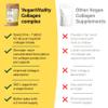 Vegan Collagen Supplements with Biotin for Hair, Skin, Nails & Joints - 2 Months Supply. Cruelty Free Plant Based Collagen Vegan, Vegetarian Collagen Booster Pills. Vegan Collagen for Women and Men view 3