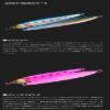 JACKALL Seabass Anchovy Metal, 3.5 oz (100 g), Impact Pink, Impact Pink view 3