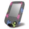 MightySkins Carbon Fiber Skin for Abbott Freestyle Libre 1 & 2 - Girly | Protective, Durable Textured Carbon Fiber Finish | Easy to Apply, Remove, and Change Styles | Made in The USA view 1
