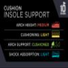 10 Seconds Green Cushion Daily Comfort Insole, Neutral Arch, Soft Support, Reduces Soreness and Designed to Fit Most Footwear, Full Foot Cushion, Durable Nylon Top, Deep Heel Cup M 6, W 7.5 view 2