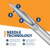 EasyTouch U-100 Insulin Syringe with Needle, 27G 0.5cc 1/2-Inch (12.7mm), Box of 100 view 3