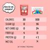 Max Mallow Sugar Free Marshmallows - Keto Friendly, Perfect for S'mores, Hot Chocolate, and Baking with Zero Sugar Snacks, Smores Mct Oil Zero Sugar Marshmellow Marshmallow Cinnamon Toast, 3 Pack view 2