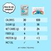 Max Mallow Sugar Free Marshmallows - Keto Friendly, Perfect for S'mores, Hot Chocolate, and Baking with Zero Sugar Snacks, Smores Mct Oil Zero Sugar Marshmellow Marshmallow Lightning Vanilla, 3 Pack view 2