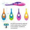 Slotic Baby Toothbrush & Toddler Toothbrush for Age 0-2 Years Old | Extra Soft Bristle for Baby Teeth & Infant Gums | Easy-Grip Finger Handle & Teething Pad | Dentist Recommended | 6-Pack view 2