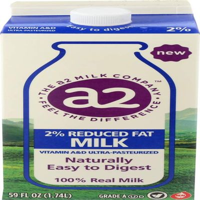 (NOT A CASE) Milk 2 Percent