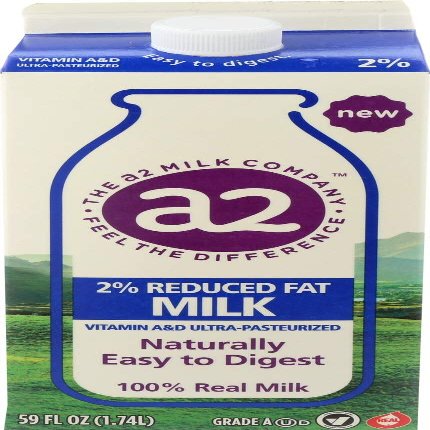 (NOT A CASE) Milk 2 Percent