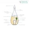 Raindrop 3.0 Nebulizing Essential Oil Diffuser for Aromatherapy by Organic Aromas with Touch Sensor and Magconnect-Style Electrical Cord and Adapter. (Light) view 2