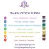 1 Chakra Crystal Car Diffuser ~ Set of 4 sold separately/includes 1oz chakra mist of choice view 4