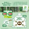 Ordi x Este HKD-DP-10 Co-Developed Deodorizing Garbage Bags, 6.3 gal (20 L), Translucent, 10 Bags, Set of 1, Plastic Bags for Diapers, Clear Forest view 4