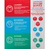 Borax Laundry Booster 65oz (Pack of 8) | Bundle Edition view 2