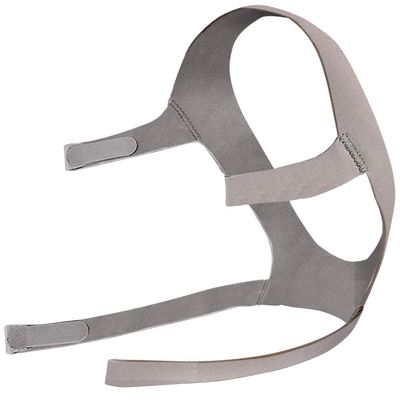 IMPRESA Nasal Pillow Headgear Replacement Strap Kit - Compatible with ResMed AirFit F20 CPAP Mask - Large & Gray - Adjustable Elastic CPAP Strap