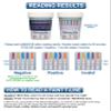 Identify Health 6 Panel Urine Drug Test Cup - 75 Pack view 4