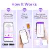 Easy@Home Smart Basal Thermometer, Large Screen and Backlit, Period Tracker with Premom (iOS & Android) - Auto BBT Sync, Charting, Coverline, Accurate Fertility Prediction EBT-300 Purple view 3