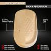 Ailaka 2 Pairs Gel Height Increase Insole, Invisible Heel Lift Inserts, Elastic Shock Absorption Pads 3 Heights for Men & Women view 2