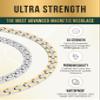 MagnetRX Titanium Magnetic Necklace  Ultra Strength Magnetic Necklaces for Women & Men  Effective Titanium Necklace with 55 Magnets (Silver & Gold, 19.25 Inches) view 3