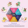 Acorus Happy Birthday Tea Gift Sets | Assorted Tea Set Birthday Present to Those Who We Care about | Herbal Fruit and Black Tea Variety Pack with Warm Wishes Written all Over the Box | 60 Tea Bags view 3