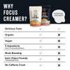 Rising Tide Organic Mushroom Superfood Creamer - Coconut Milk Powder, Lions Mane Mushrooms, & MCT Oil - Dairy Free, Unsweetened, Keto Friendly & Plant-Based - Only 4 Ingredients - Add to Coffee, Matcha or Smoothies view 4