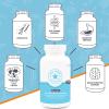 5-in-1 Bio-Heal Probiotic Capsules for Kids, Men & Women - Best Supplement for Brain Function, Gut Health & Constipation - Shelf Stable & Fortified with Vitamins, Minerals & Prebiotics view 3