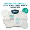 Lunderg CPAP Pillow for Side & Back Sleepers - Memory Foam with Adjustable Height - 2 Pillowcases Included (Machine Washable) - Reduce Air Leaks & Mask Pressure for Better Sleep - Works with ALL Masks view 4