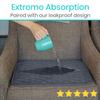 Sures Waterproof Chair Pads for Incontinence (22" x 21") - Washable, Waterproof Seat Protector - Chair Protector Seat Cover - Absorbent Pad for Bed, Seat, Car, Wheelchair & Recliner (Gray, 1 Pack) view 3