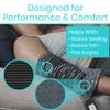 Vive Cold Therapy Machine Replacement Pad - Flexible Ergonomic Reusable Padding for Ice Cold Therapy - Universal Shoulder, Ankle, Hip and Knee Adjustable Device Accessory for Swelling (Pads Only) view 3