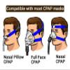 4-Packs CPAP strap covers, Soft Fleece CPAP strap comfort pads, CPAP face pads, Comfortable CPAP supplies for CPAP mask, CPAP accessories for sleep apnea mask, CPAP pads, comfort supply for CPAP view 3