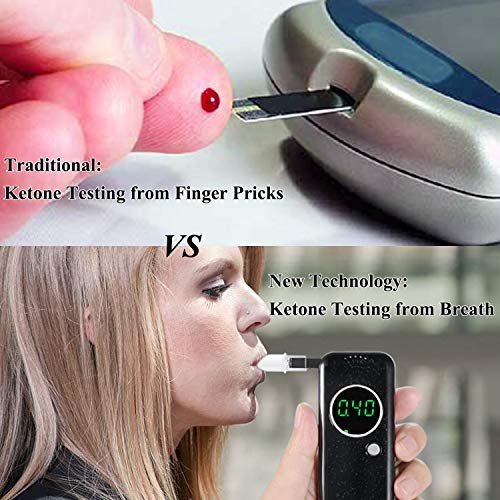 Ketone Breath Meter, Portable Digital Ketone Breath Analyzer Ketosis Testing Monitor for Personal Use
