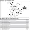#13 - Brake Spring (Single) for ProBasics 8" Height Adj Rollator Model RLAA8 view 2