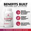 Core Nutritionals Load Platinum High Potency Glucose Utilization Agent with Berberine+Green Coffee Extract to Promote Carbohydrate Absorption and Glucose Disposal, (180 Caps) view 3