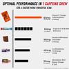 Caffeine Bullet Energy Chews - Chocolate Orange. 40 * 85mg - Faster Kick Than Pills, Gels and Gum. Sport Science for Running, Cycling, Gaming & A Pre Workout Endurance Boost. view 2