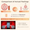 BestQool Red Light Therapy for face Body, 4 Wavelengths Infrared Red Light Therapy, 100 Elite Grade Dual Chip LEDs, High Power Red Light Panel, Infrared Light Therapy Device, Modular Design. 170W view 2