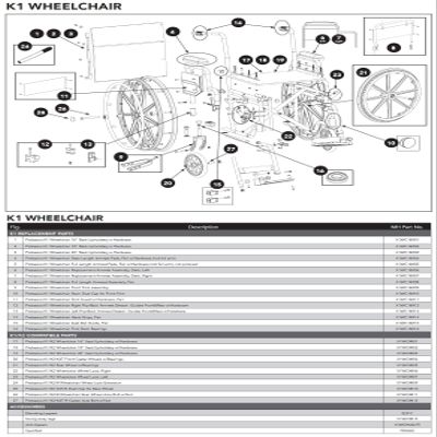 #11 - Skirt Guard w/Hardware, Pair, for Probasics K1 Wheelchair (Models WC11616DE,WC11616DS,WC11816DE,WC11816DS)