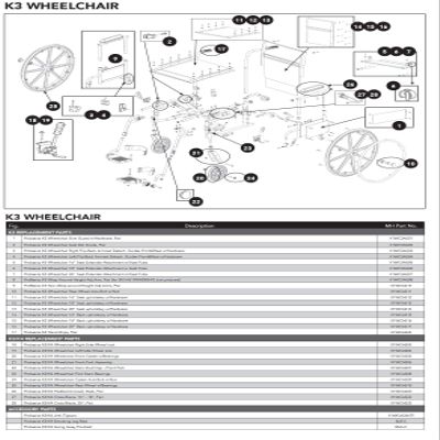 #12-18" Seat Upholstery w/Hardware for Probasics K3 Wheelchair (Models WC31616DE,WC31616DS,WC31816DE,WC31816DS,WC32016DE,WC32016DS)