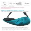 Real Silk Heated Eye Mask, Reusable USB Electric Soft Sleeping Mask with Temperature and Time Control, Comfortable Heating Steam Blindfold for Eyes Relax - Peacock Blue view 4