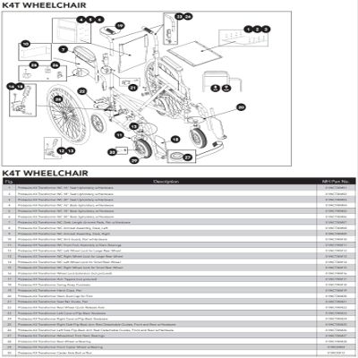 #10 - Skirt Guard, Pair w/Hardware for Probasics K4T Transformer Wheelchair (Models WCT41616DS,WCT41816DS,WCT42016DS)