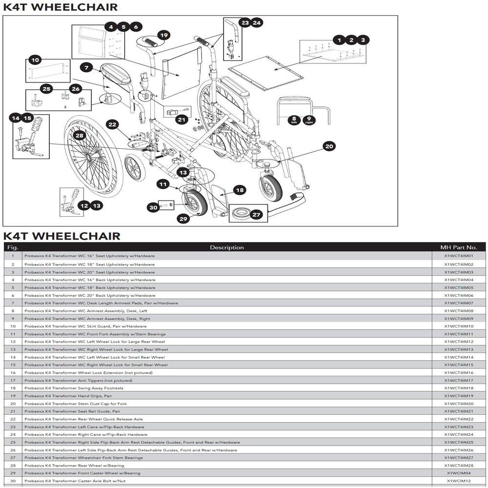#10 - Skirt Guard, Pair w/Hardware for Probasics K4T Transformer Wheelchair (Models WCT41616DS,WCT41816DS,WCT42016DS)